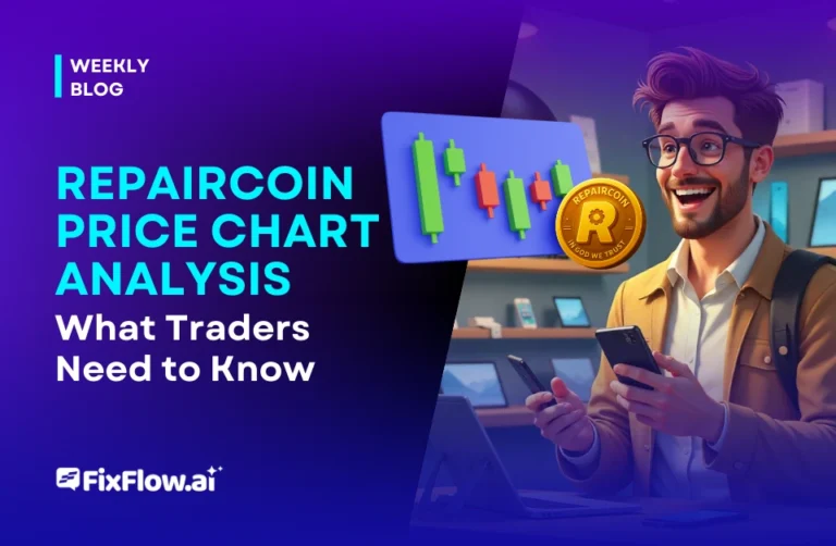 RepairCoin Price Chart Analysis